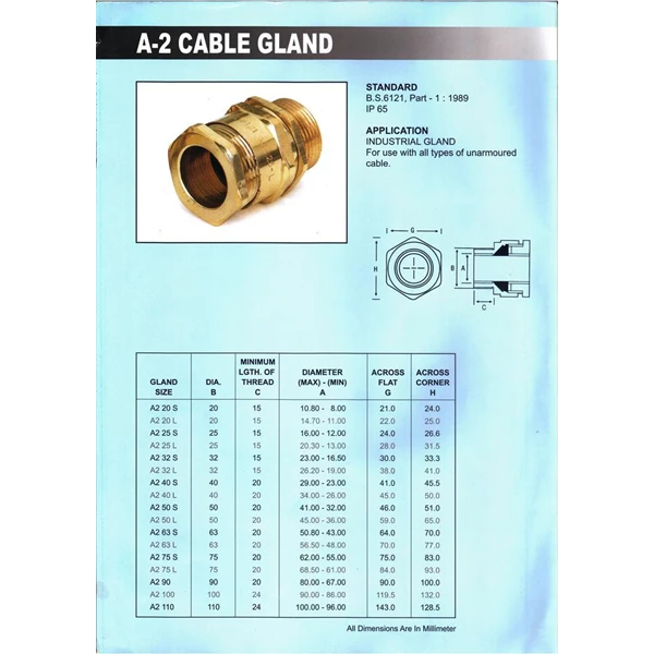Cable gland industrial merk Unibell